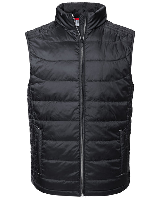 Nano bodywarmer